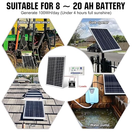 ECO-WORTHY Solar Panel 25W 18V Monocrystalline Waterproof Panel for Charging 12V Battery of RV Boat Trailer ATV Car or Powering Light, Charing 12V Battery Pack and Other Off-Grid Applications