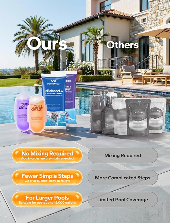 POOLHACKER 5 in 1 Pool Opening Kit - Pool Start Up Kit for Above Ground & Inground Pools, Easy to Use, Up to 15,000 Gallons