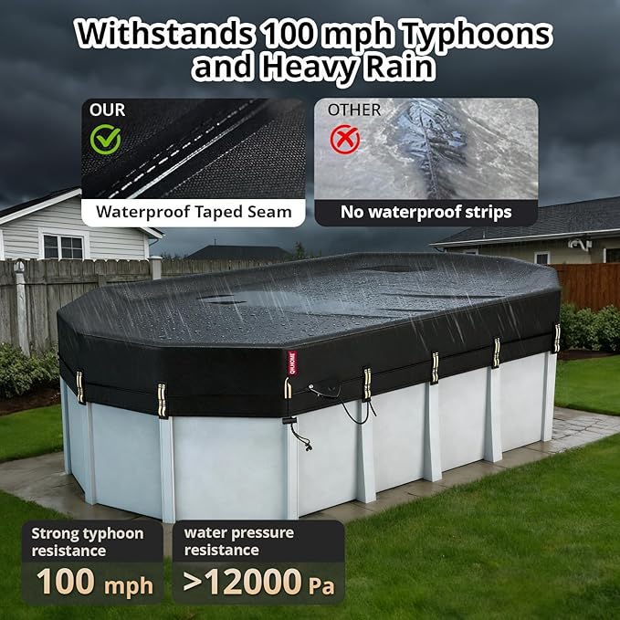 QH.HOME 12x20 Ft Oval Pool Cover for Steel Wall Pool,[Ultimate Windproof & Tear-Resistant Fabric],Snug Fit with Patented Ratchet & Weight Rings, Blocks Leaves &Waterproof