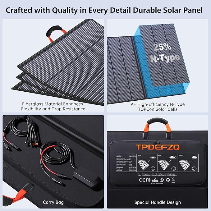 400W Portable Solar Panel for Power Station, 36V ETFE Foldable Solar Panel Charger,25% High Efficiency,MC4 Output, IP68 Waterproof, for Outdoor Camping, RV
