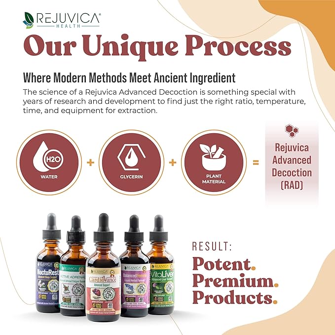 Rejuvica Health CardioVance - Heart Support Supplement - Liquid Delivery for Better Absorption - Hawthorne, Hibiscus, Arjuna, Olive Leaf & More!