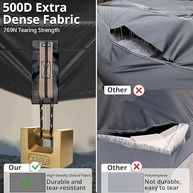 QH.HOME 28ft Round Pool Cover,[Ultimate Windproof & Tear-Resistant Fabric],Snug Fit with Patented Ratchet & Weight Rings,Solar Pool Cover for Above Ground Pools, Blocks Leaves &Waterproof