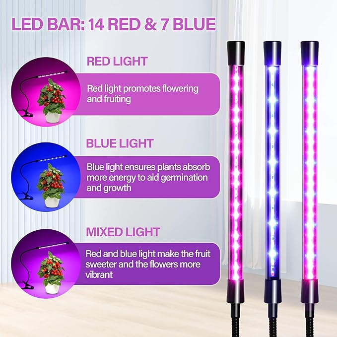 iPower LED Grow Lights for Indoor Plants, Full Spectrum Plant Growing Lamp with Red Blue LEDs, 10-Level Dimmable, Auto On Off with 6/9/12H Timer, 1 Tubes