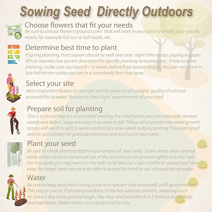 Outsidepride Southeast Wildflower Seed Mix - 1/4 lb Highly Adaptable, Easy to Grow, Low-Maintenance Mix of Annual & Perennial Wildflower Seeds for Natural Landscapes in Southeastern States
