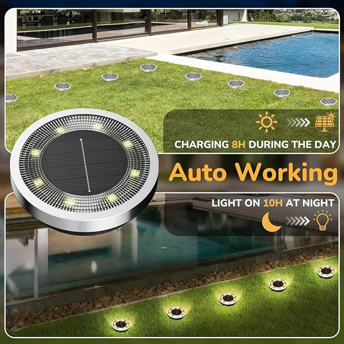 INCX Solar Ground Lights, 24 Pack Solars Light Outdoor Waterproof, Solar Garden Lights Landscape Lighting for Patio Pathway Lawn Yard Deck Driveway Walkway, Warm White