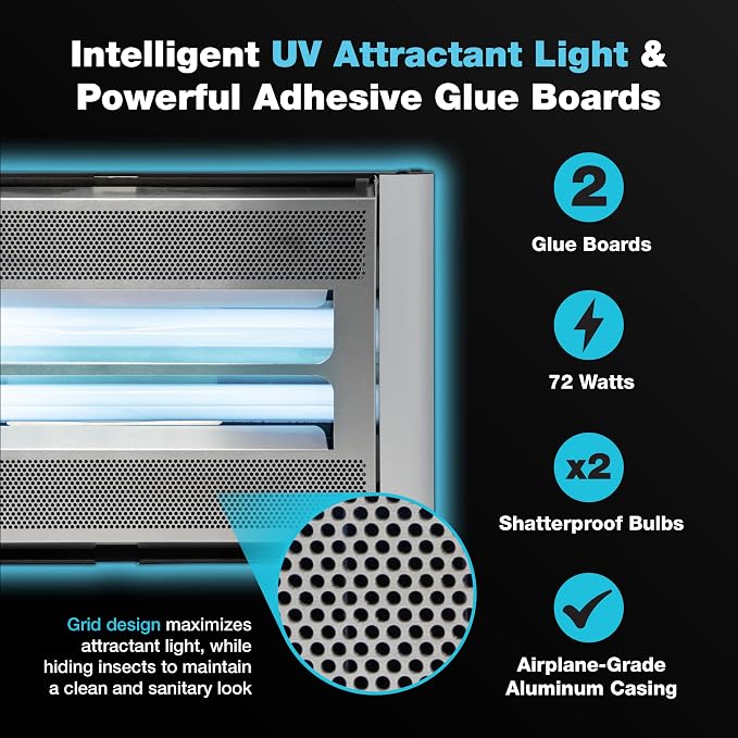 Catchmaster Vector Plasma Screened Wall-Mounted UV Fly Light Trap - 2,850 sq. ft. Catch Zone, Fly Trap for Dining Rooms & Commercial Kitchens and Fresh & Dry Food Storage, UV Lamp Flying Insect Killer