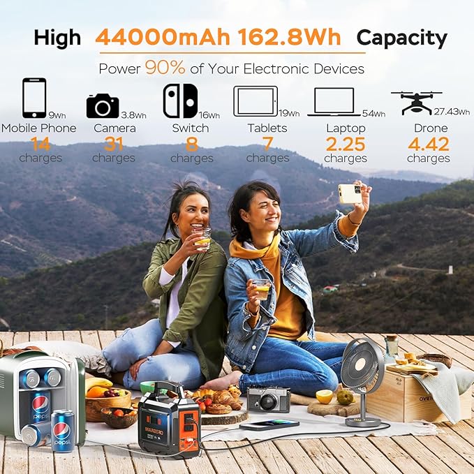 MARBERO Portable Power Station 100W Camping Solar Generator 162.8Wh Power Bank with AC Outlet 110V with Multi-Output LED Flashlights for CPAP Home Camping Hurricane Emergency