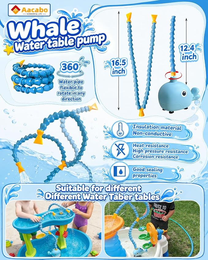 Rechargeable Water Table Pump with Huge Water Output,Water flow rate up to 8L/min (2.11 GPM),Kids Sand Water Play Pump,Whale-Shaped Design,Suitable for Most Water Table on the Market