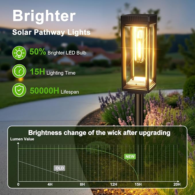 4 Pack Tall Solar Pathway Lights Outdoor, Bright Solar Powered Garden Lights Waterproof, Auto On/Off, Up to 15Hrs Outdoor Light for Path Yard Walkway Driveway Patio Lawn Decor Landscape