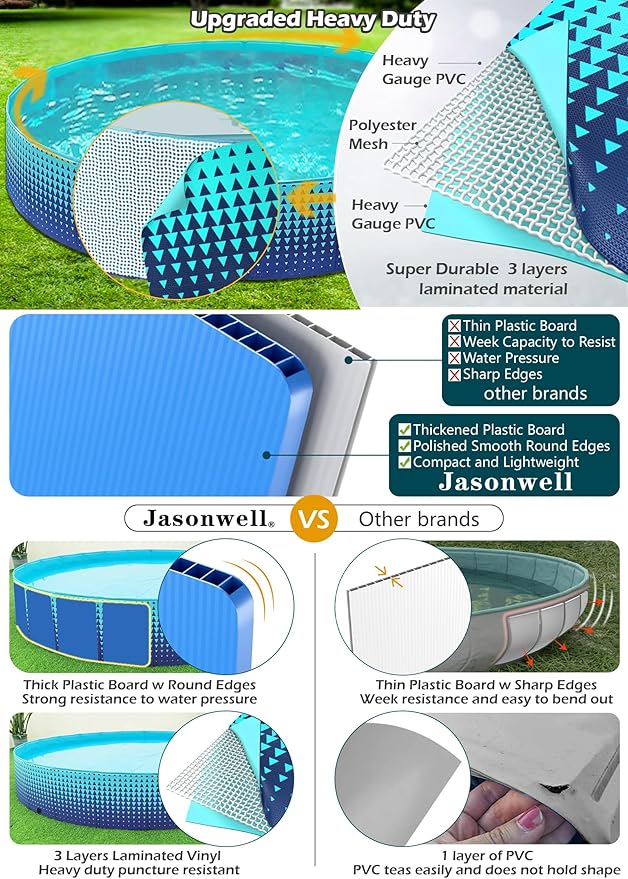 Jasonwell Kiddie Baby Pool with Canopy - Foldable Infant Toddler Kids Pool with Shade Baby Beach Essentials Tent Swimming Wading Pools for Toddlers 1-3 + Kids Dogs Ball Pit Backyard Water Play G, 79"