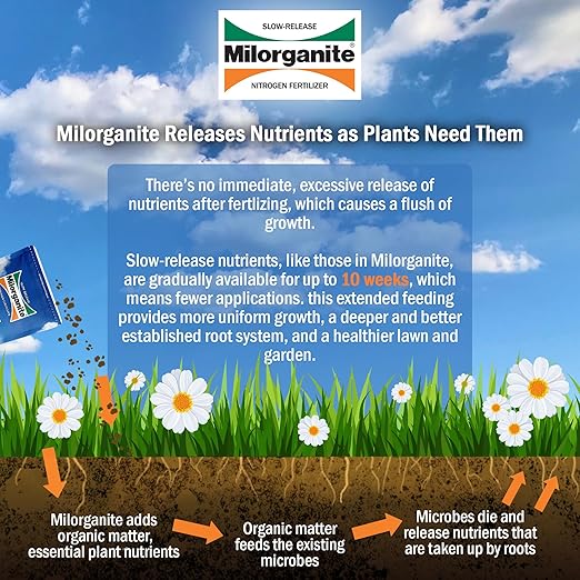 Milorganite All-Purpose Eco-Friendly Slow-Release Nitrogen 6-4-0 Fertilizer, 5 Pound Bag (Pack of 3) - for Lawns, Flowers and Gardens