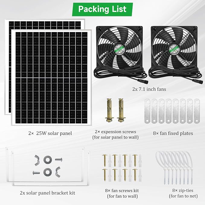 blessny 7.1" Solar 2 Fan Kit for Intake or Exhaust air, Weatherproofed 50W Solar Powered Fans for Outside Chicken Coops, Greenhouses, Shed, Pet House Air Ventilation