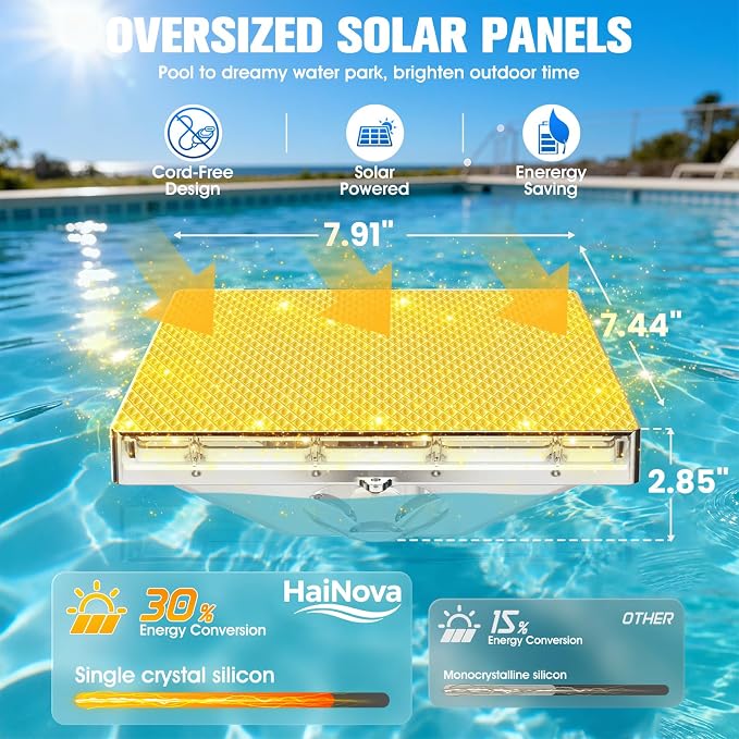 Patent Solar Fountain,Floating Solar Pool Fountain with 9 Lights&Anchor,Large Solar Powered Water Fountain for Above Ground Pool Fountain Pump, Waterproof Floating Fountain for Pool-Dark Blue