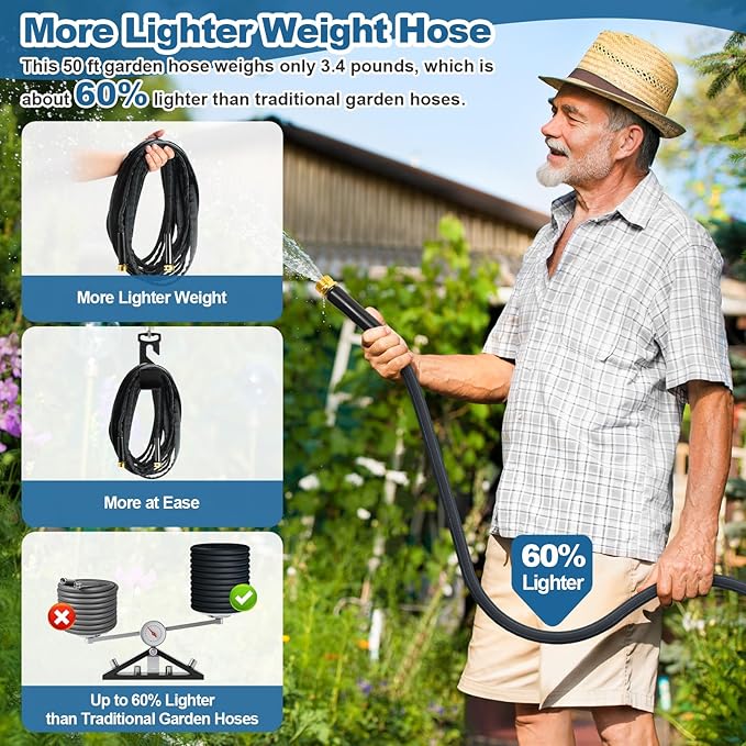 CXEZSIK Garden Hose 50ft Lightweight, Non-Expanding, Leak-Proof Metal Connector, No-Knot No-Tangle, Easy to Store and Carry, Wear-Resistant, 3/4GHT Flexible Water Hose, Hose for Yard, Garden, Outdoor