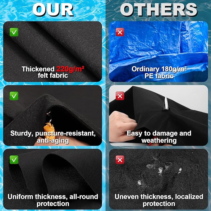 VICAMB 15 x 10ft Rectangular Pool Liner Pad for Above Ground Swimming Pools,220g/㎡ Heavy Duty Pool Ground Mat Under Pool Pad,Pools Bottom Liner Protector to Prevent Puncture and Extend Liner Life