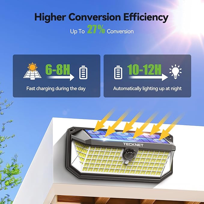 TECKNET 416 LED Solar Powered Outdoor Lights, 270° Angle & 3 Lighting Modes Motion Sensor Light Outdoor, Security Solar Lights Waterproof - 6 Pack