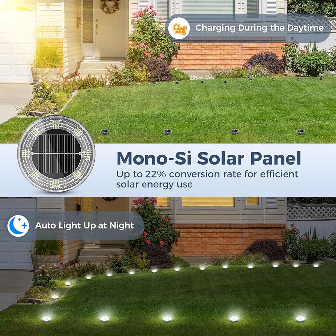 Peasur Mini Solar Ground Lights, 4 Pack Flat Solar Disc Lights Outdoor Waterproof, 2.3 Inch Small Solar Garden Lights Landscape Lighting for Outside Pathway Garden Yard Lawn Walkway,Cool White