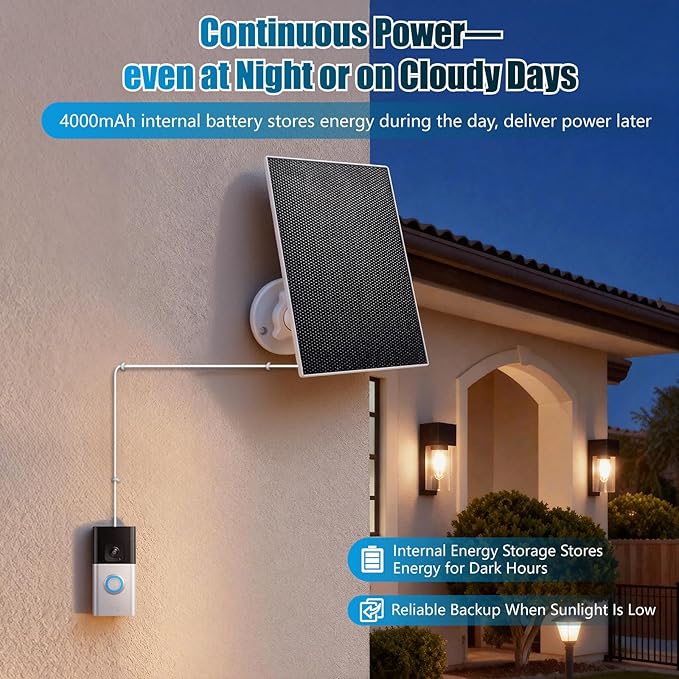Solar Charger for Ring Doorbell with Built-in Energy Storage – 3W Solar Panel Compatible with 2024 Battery Doorbell only