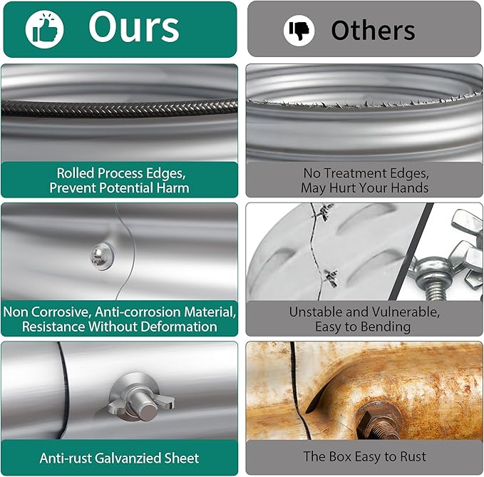 Round Raised Garden Bed, 2 Pcs 2 x 1.5ft Galvanized Raised Boxes with Rust, Corrosion Protection, Easy Assembly, Safe Edge, Metal Garden Bed Kit for Planting Vegetables, Fruits, Flowers