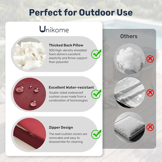 UNIKOME Outdoor Seat Cushions 24 X 24 Inch - Water-Resistant & Fade Resistant, Removable Cover Patio Furniture Cushions for Chair, Sofa, Couch, Wicker, Wine Red