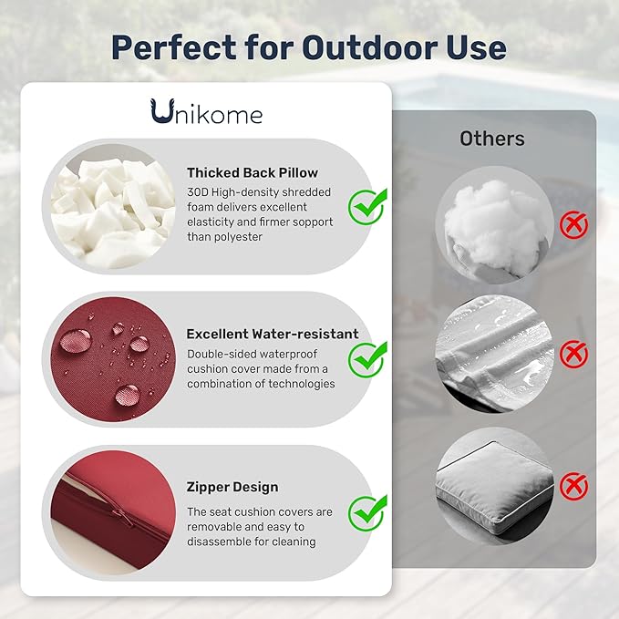 UNIKOME Outdoor Seat Cushions 22 X 22 Inch - Water-Resistant & Fade Resistant, Removable Cover Patio Furniture Cushions for Chair, Sofa, Couch, Wicker, Wine Red
