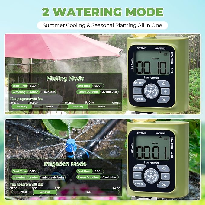 HOMENOTE Misting Cooling System with Timer, 59FT Misting Hose+20 Brass Nozzles+3/4" Brass Adapter+Water Timer with Mist Mode & Irrigation Mode, Outdoor Misters for Patio Cooling and Garden Watering