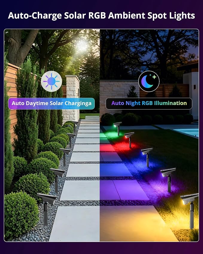 Solar Color Changing RGB Lights IP65 Waterproof, 56 LED 8 Lighting Modes Solar Spotlights, Landscape Lights for Yard Garden Pathway Holiday Decor, 4 Pack (Multicolor)