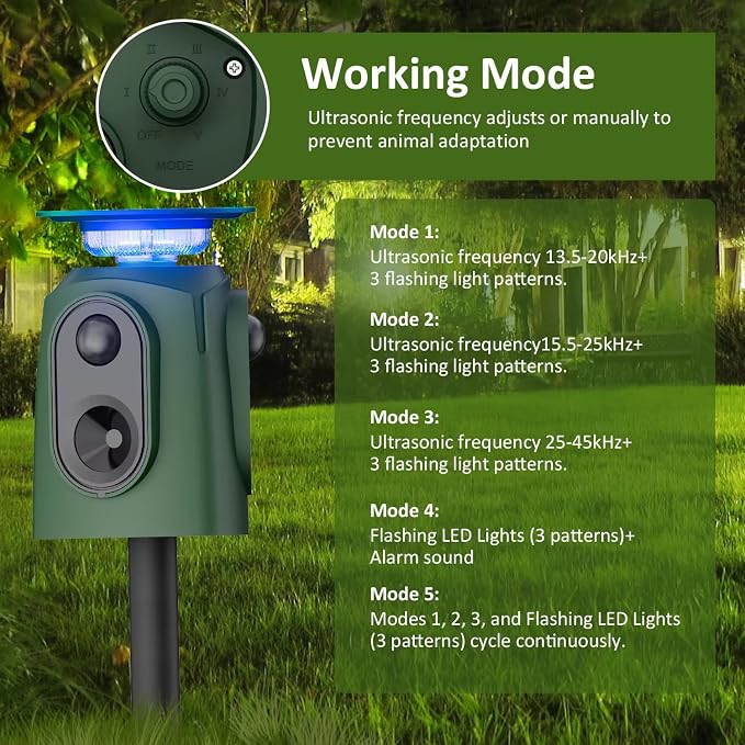 2026 Upgraded Solar Ultrasonic Animal Repeller, 360° Motion Detection with LED Flashing Light, Waterproof Design for Outdoor Garden, Farm, Temporary Yard Protection Against Deer, Cats, Dogs, Raccoons