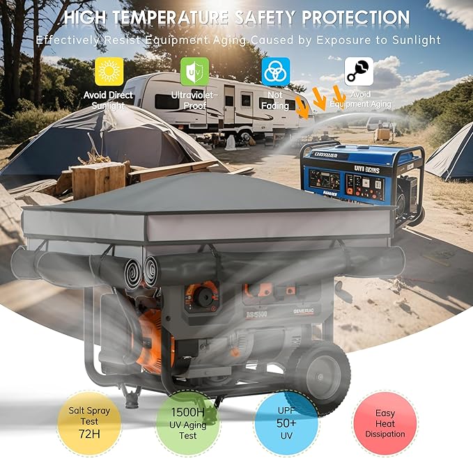 Generator Tent with Bracket, Generator Covers While Running, Waterproof Heavy Duty Tarps, Rooftop Design No Water Accumulation, 1680D+210D Double Layer, 28" x20" x20", Gray