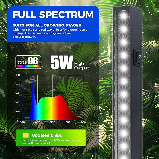 Barrina T5 Grow Lights, 5000K Full Spectrum Daylight White, LED Grow Light Strips, 1FT Plant Growing Lamp with Magnetic Bar, Plant Lights for Indoor Plants, Greenhouse, Black Cover, Linkable, 8 Packs