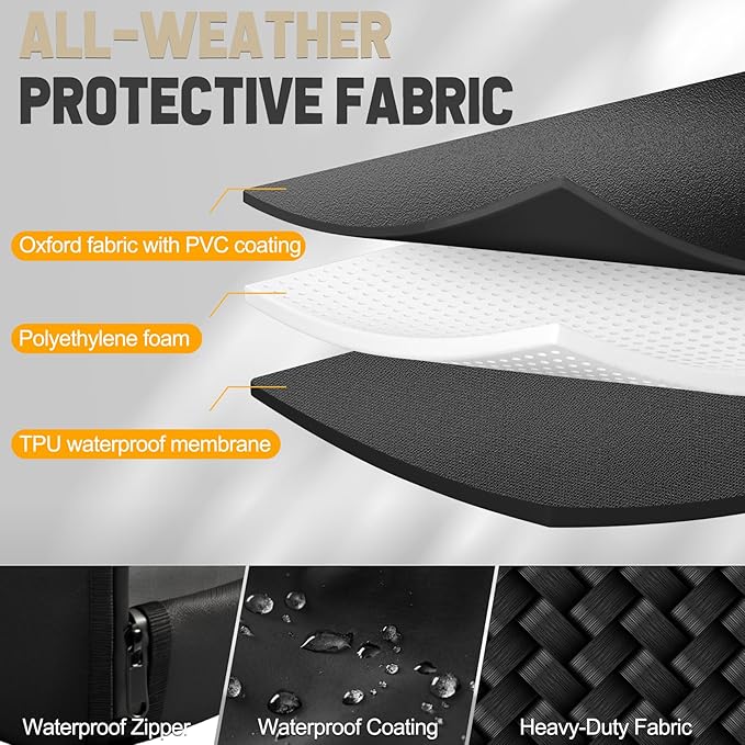 Heavy-Duty Case Compatible with EcoFlow DELTA 3 Series (Plus, Classic, 1500), Waterproof 1680D Oxford Protective Cover with Heat Dissipation Vents & Clear LCD Window (Black)