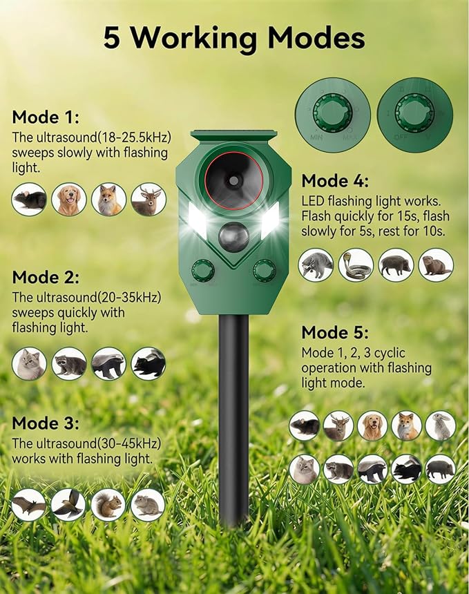 4 Pack Solar Powered Ultrasonic Animal Repellent Outdoor, Motion Activated Deer Repellent Devices with Flashing Lights, Waterproof Cat Repellent Outdoor, Repels Dog, Raccoon, Coyote for Garden & Lawn