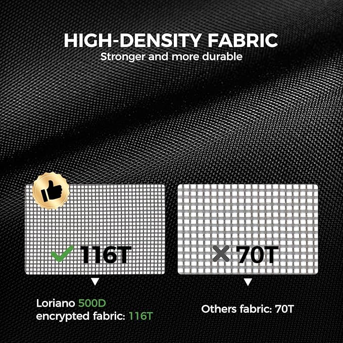Loriano Patio Furniture Covers Set, 3 Piece Outdoor Furniture Cover Waterproof, 500D Heavy Duty Lawn Furniture Covers Set Black