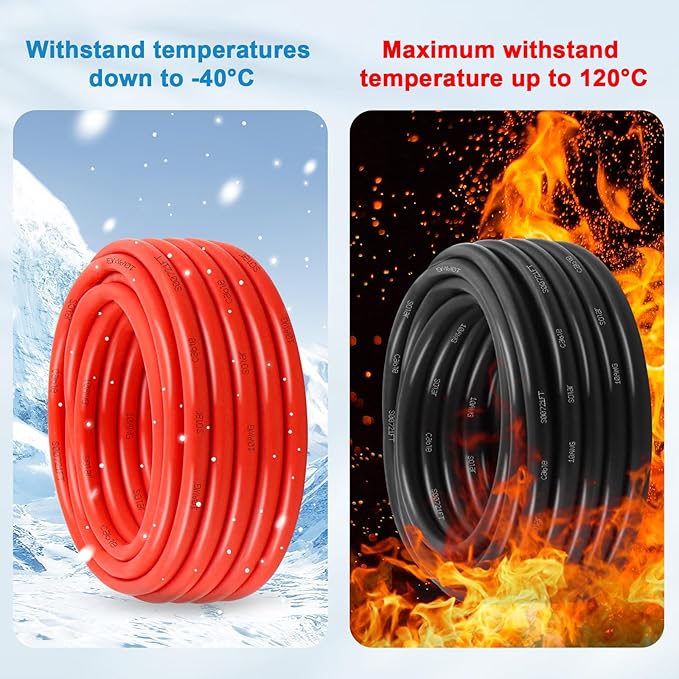 Solar Panel Wire 10 AWG(6mm²) - Solar Extension Cable 10Ft Black & 10Ft Red 10 Gauge Tinned Copper PV Wire for Outdoor Automotive RV Solar Panel Boat Marine (Black+Red)