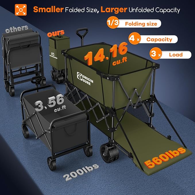 Originsure 400L Double Decker Wagon Collapsible with 54" L Tailgate, 560lbs Heavy Duty Carts Foldable, Extra Large Folding Beach Wagon with Big All-Terrain Wheels for Camping, Sports, Groceries, Green