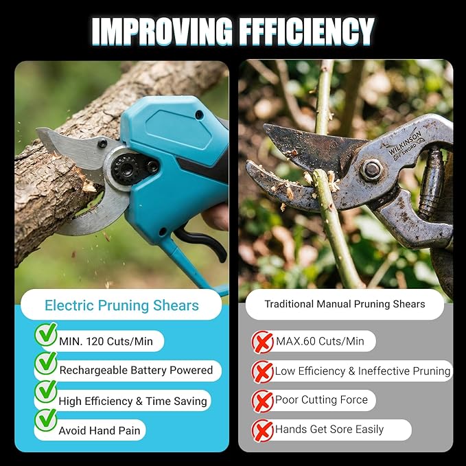 Electric Pruning Shears, 21V Max Cordless, Blue, with 2 Batteries, Charger, Carrying Case, Gloves, Sharpening Stone, and Accessories