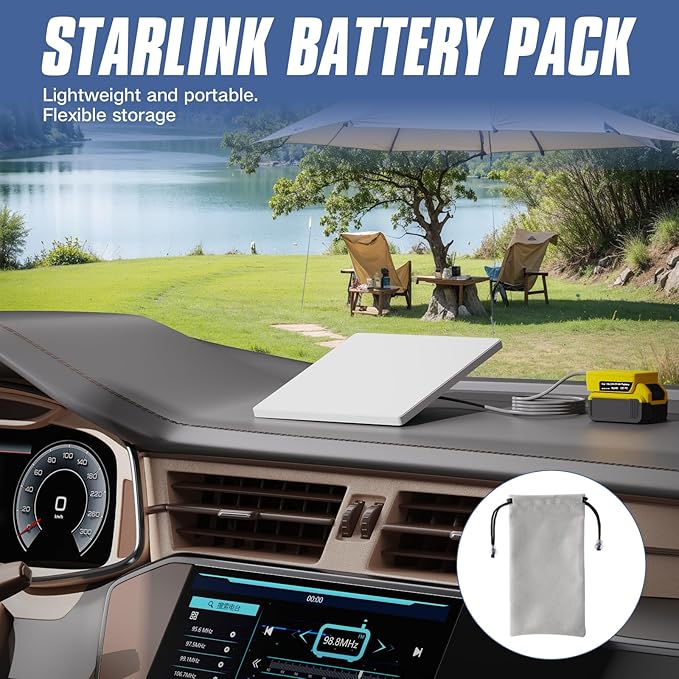 Deckit Starlink Mini Battery Adapter, Compatible with DeWalt 20V MAX Battery, Portable Off-Grid Power Converter w/Switch, Low Voltage Protection & Multi-Port, 5FT DC Cable & Bag
