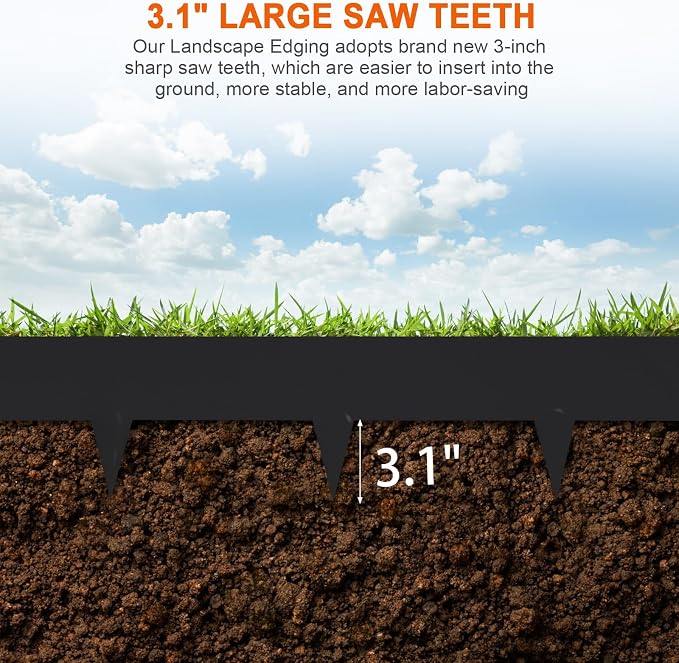 41" L x 7.9" H Galvanized Steel Landscape Edging,Mteal Lawn Edging,6 Pack | Landscape Edging Border ,Hammer-In,No Dig,For Pathways,Flower Beds,Farms/Vegetable Gardens