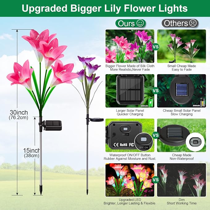 KuBace Solar Outdoor Lights Garden Decor, 6 Pack Upgraded Solar LED Flower Lights with 24 Bigger Lily Flower Lamp, 7 Color Changing Waterproof Solar Powered Flowers for Garden Yard Decor, Gift