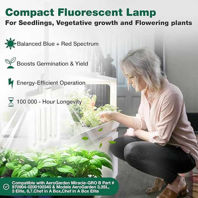 2 Grow Bulbs Compatible with AeroGarden Miracle-GRO B Part # 970904-0200,100340 & Models AeroGarden 3, 3SL, 3 Elite, 6, 7, Chef in A Box, Chef in A Box Elite - by Think Crucial (2 Pack)