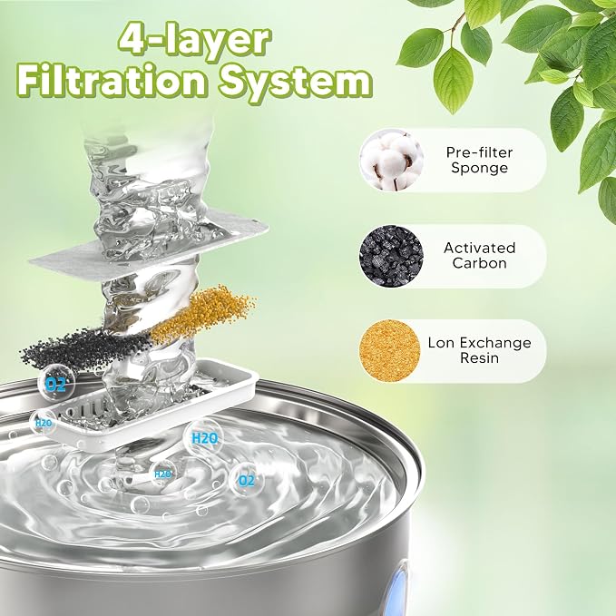 Dog Water Fountain for Large Dogs- 270oz/8L Stainless Steel Dog Water Bowl Dispenser Automatic Pet Water Fountain with Ultra-Quiet Pump/Quadruple Filtration for Dogs, Cats, Multiple Pets