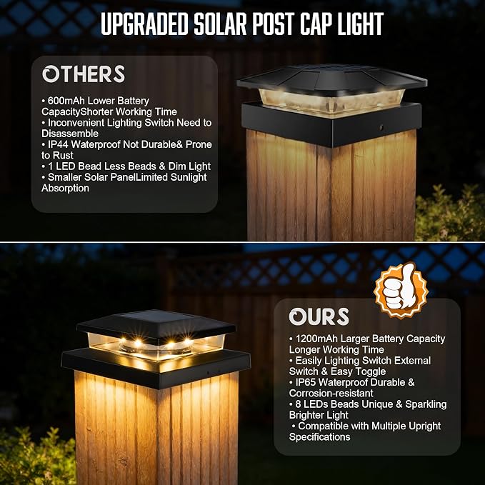 TW SHINE Solar Post Cap Lights Outdoor, 12 Pack Waterproof Solar Powered Deck Fence Post Lights, Warm White Post Light for Garden Patio Porch for 4x4, 5x5 or 6x6 Wooden Posts