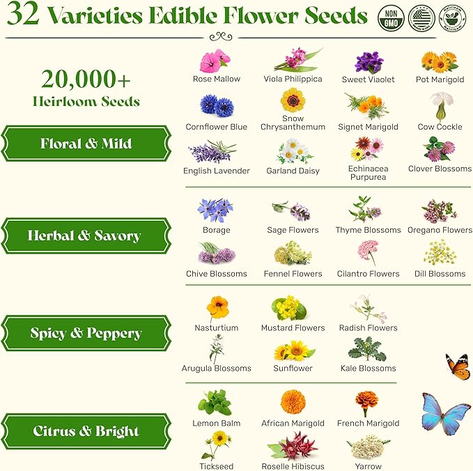 Lush&Dew Edible Flower Seed Bank with Almanac, Gardening Gifts for Women Men, 32 Types 30,000+ Non-GMO Heirloom Seeds for Planting Culinary Flowers, Survival Seed Kit, Annual Perennial, Zone 3-11