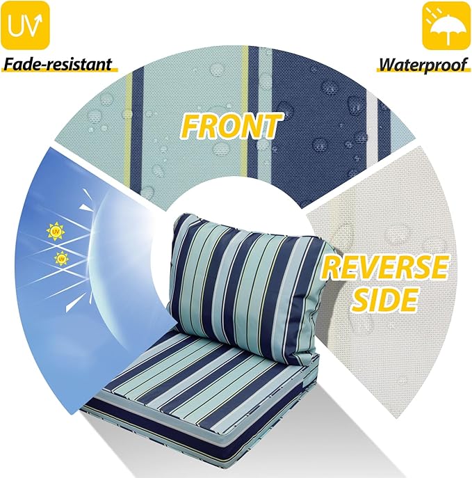 AAAAAcessories Outdoor Seat Cushions for Chairs, Fade-Resistant, Waterproof Patio Furniture Replacement Cushions, 22" x 24" x 5" + 22" x 19", Ash Teal Seaside Stripe
