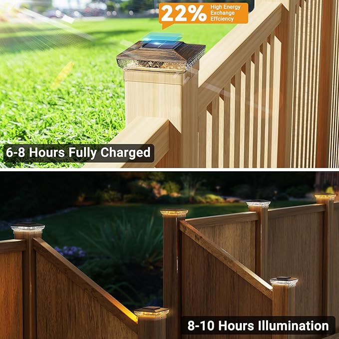 btfarm 4x4 Solar Post Cap Lights Outdoor, 2 Modes 16 LED Fence Deck Post Lights, 4 Pack Waterproof Solar Powered Lighting Outside Fit 4x4 3.5x3.5 Wooden/Vinyl for Porch Patio Garden, Copper Cap