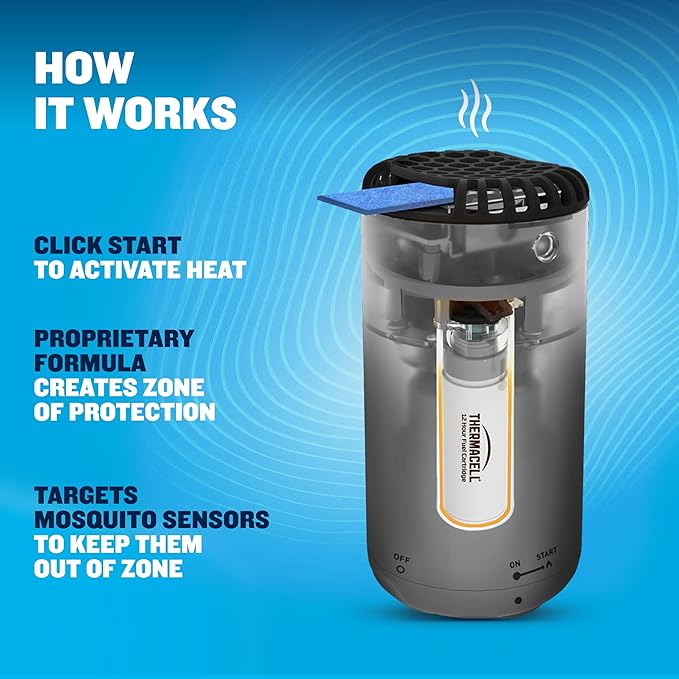 Thermacell Patio Shield Mosquito Repeller (2-Pack Bundle); Includes 24-Hour Refill & 6 Repellent Mats; Highly Effective Mosquito Repellent for Patio; Bug Spray Alternative