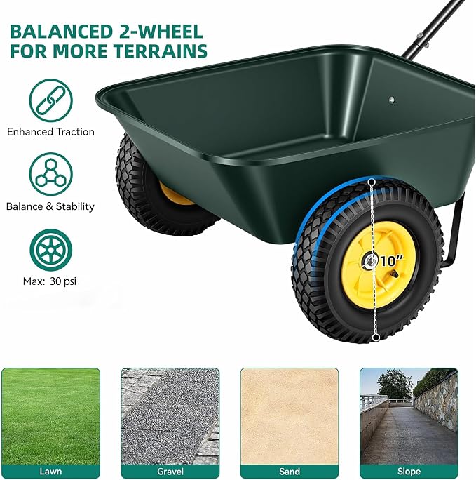 2 Wheel Wheelbarrow, Dual-Wheel Garden Dump Cart with 10" Non-Slip Pneumatic Tires & Ergonomic Padded Handle, Heavy-Duty Home Utility Yard Cart Wagon with 3 Cu Ft Capacity for Lawn, Gardening