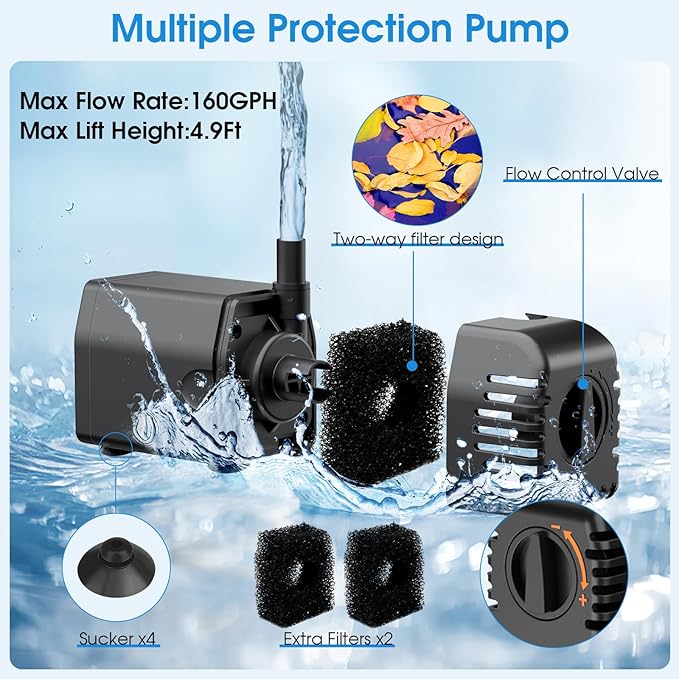 POPOSOAP 12W Solar Water Fountain Pump, Solar Water Pump with Flow Adjustable, Solar Pond Pump with Water Shortage Protection & 16.5FT Cord for Ponds, Garden, Waterfall, Hydroponics-P112H