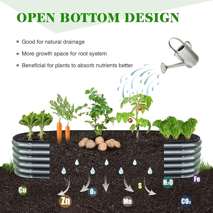 GrowHaus 8x2x1.4FT Galvanized Raised Garden Bed, Planter Boxes Outdoor Large Metal Garden Beds for Planting Vegetables Flowers Herbs Dark Gray