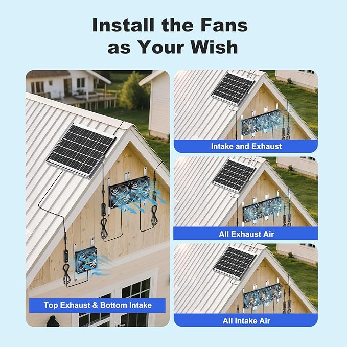 Solar Chicken Coop Fan 3 Kit, 25W Solar Powered Greenhouse Fan Outdoor Waterproof, Solar Exhaust & Intake Fans, Strong Airflow for Outside Shed Dog House Air Circulation Ventilation Cooling